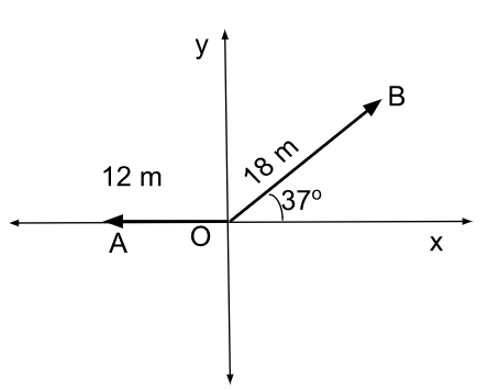 Physics homework question answer, step 1, image 1