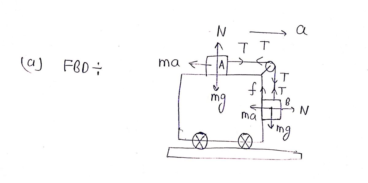 Physics homework question answer, step 1, image 1