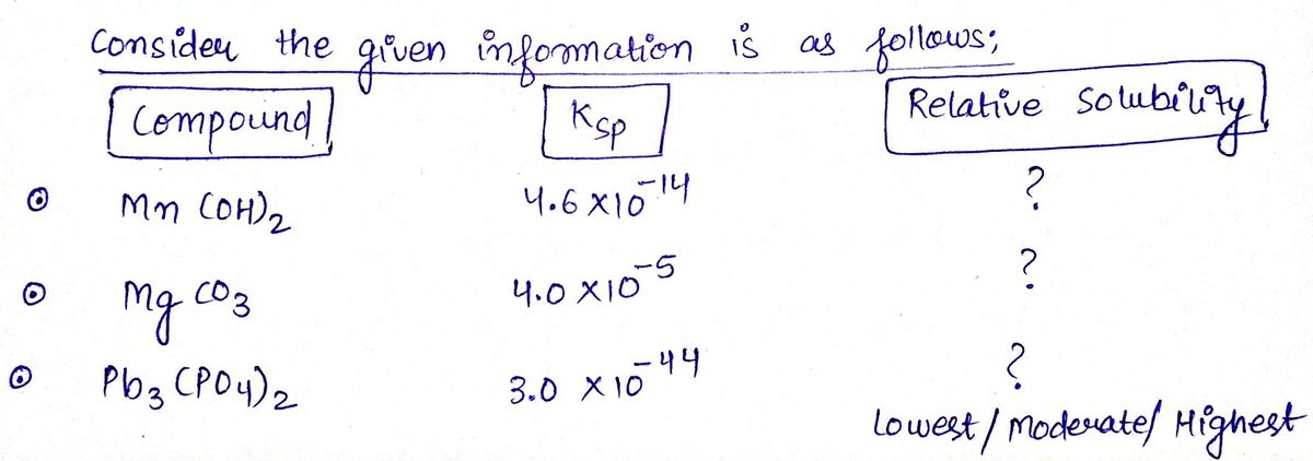 Chemistry homework question answer, step 1, image 1