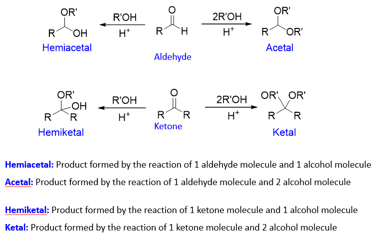 Chemistry homework question answer, step 1, image 1