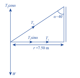 Physics homework question answer, step 1, image 1