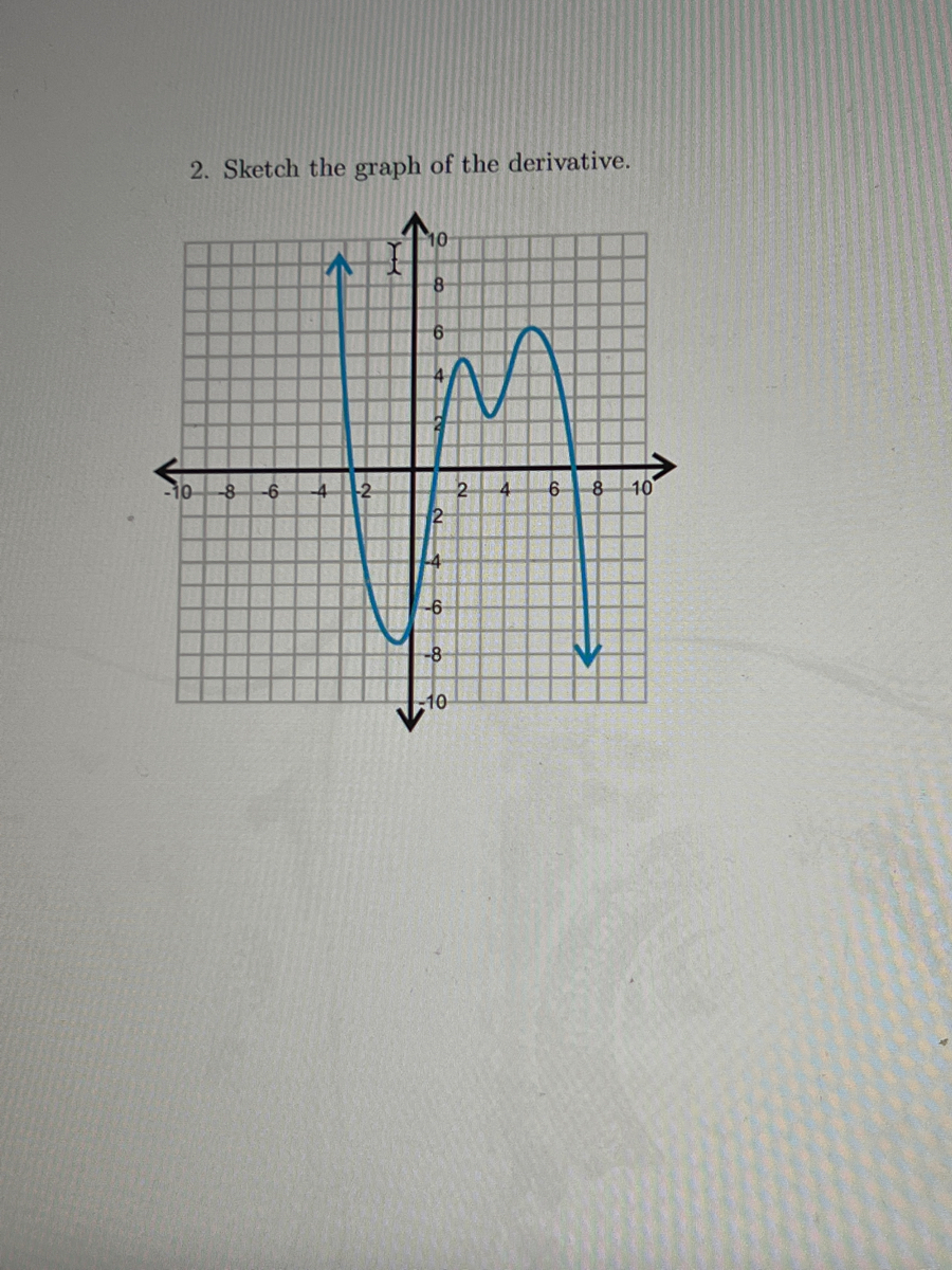 Calculus homework question answer, step 1, image 1