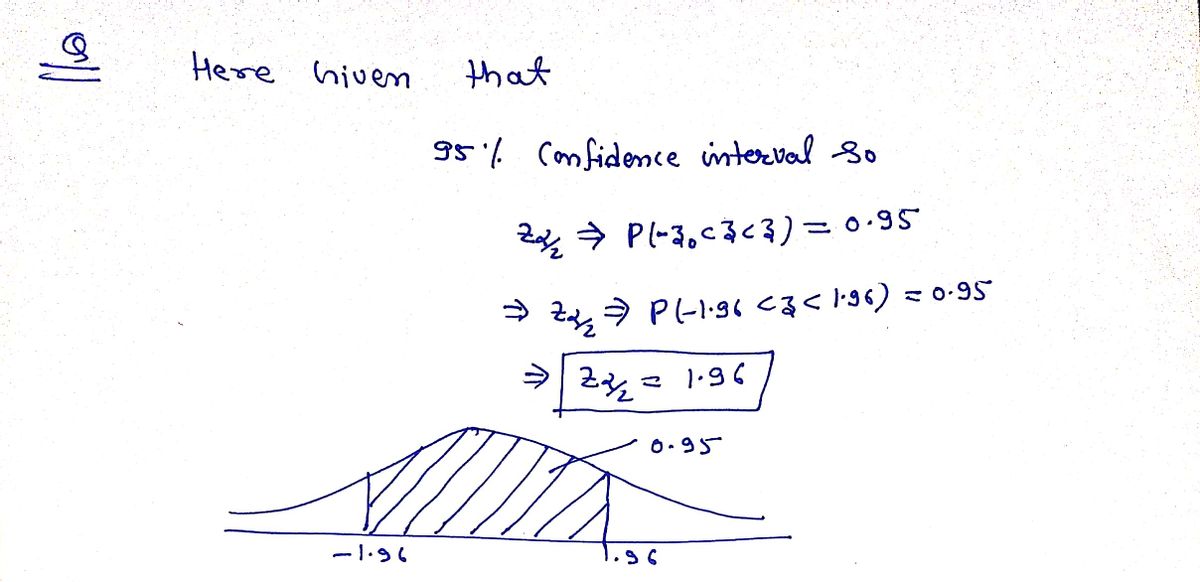 Statistics homework question answer, step 1, image 1