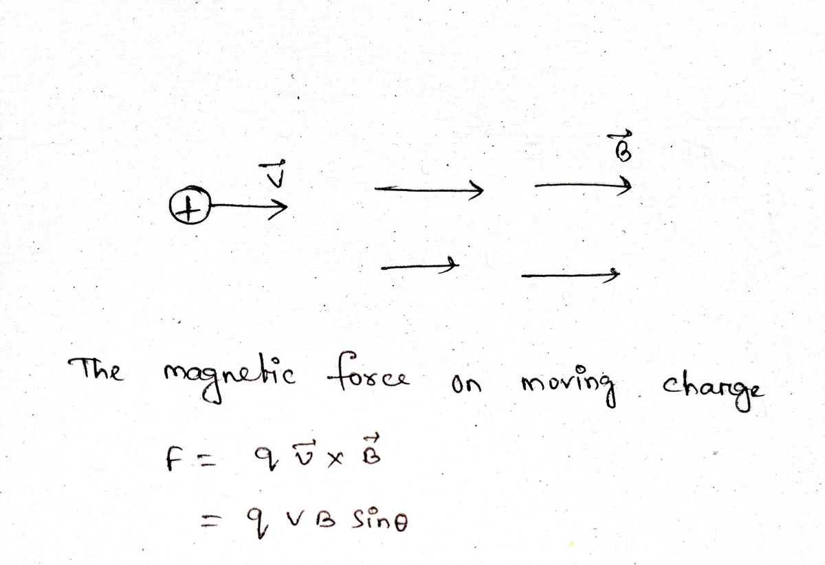 Physics homework question answer, step 1, image 1