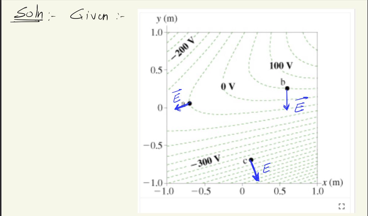 Advanced Physics homework question answer, step 1, image 1