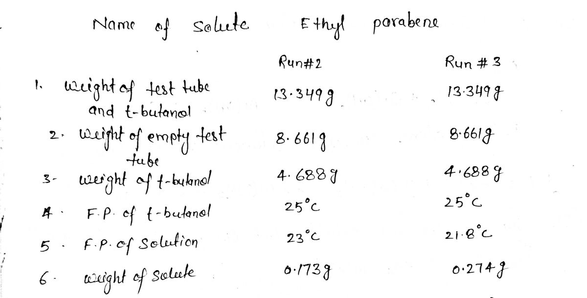 Chemistry homework question answer, step 1, image 1