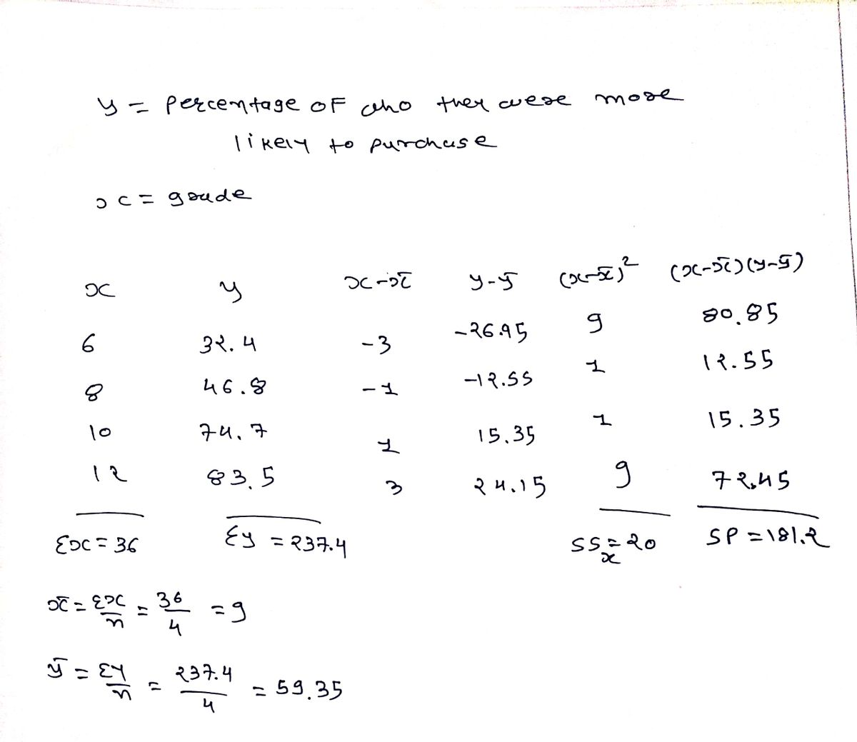 Statistics homework question answer, step 1, image 1