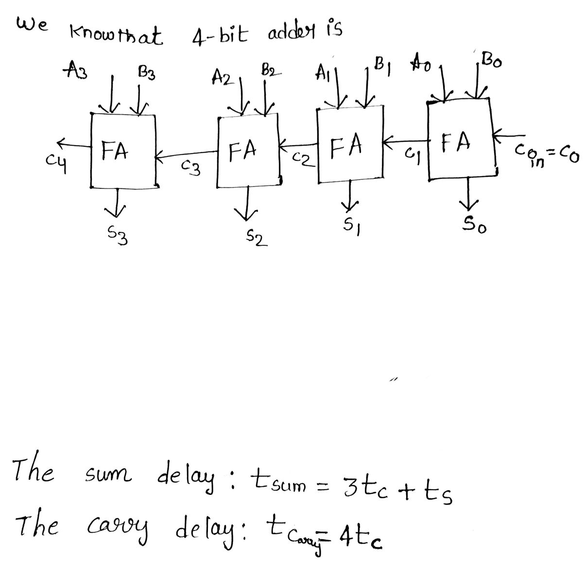 Electrical Engineering homework question answer, step 1, image 1