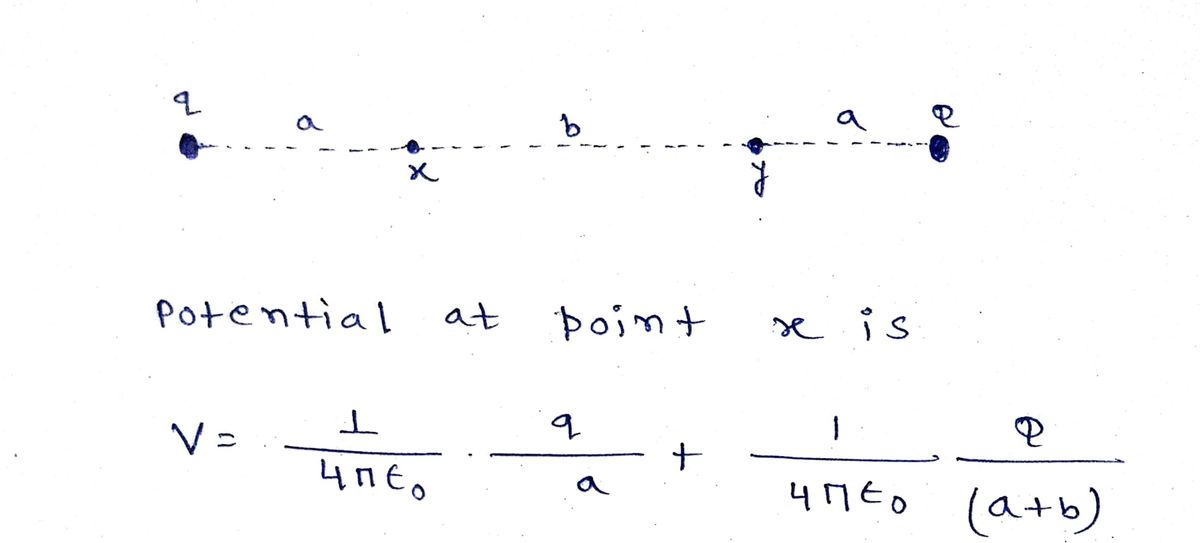 Physics homework question answer, step 1, image 1