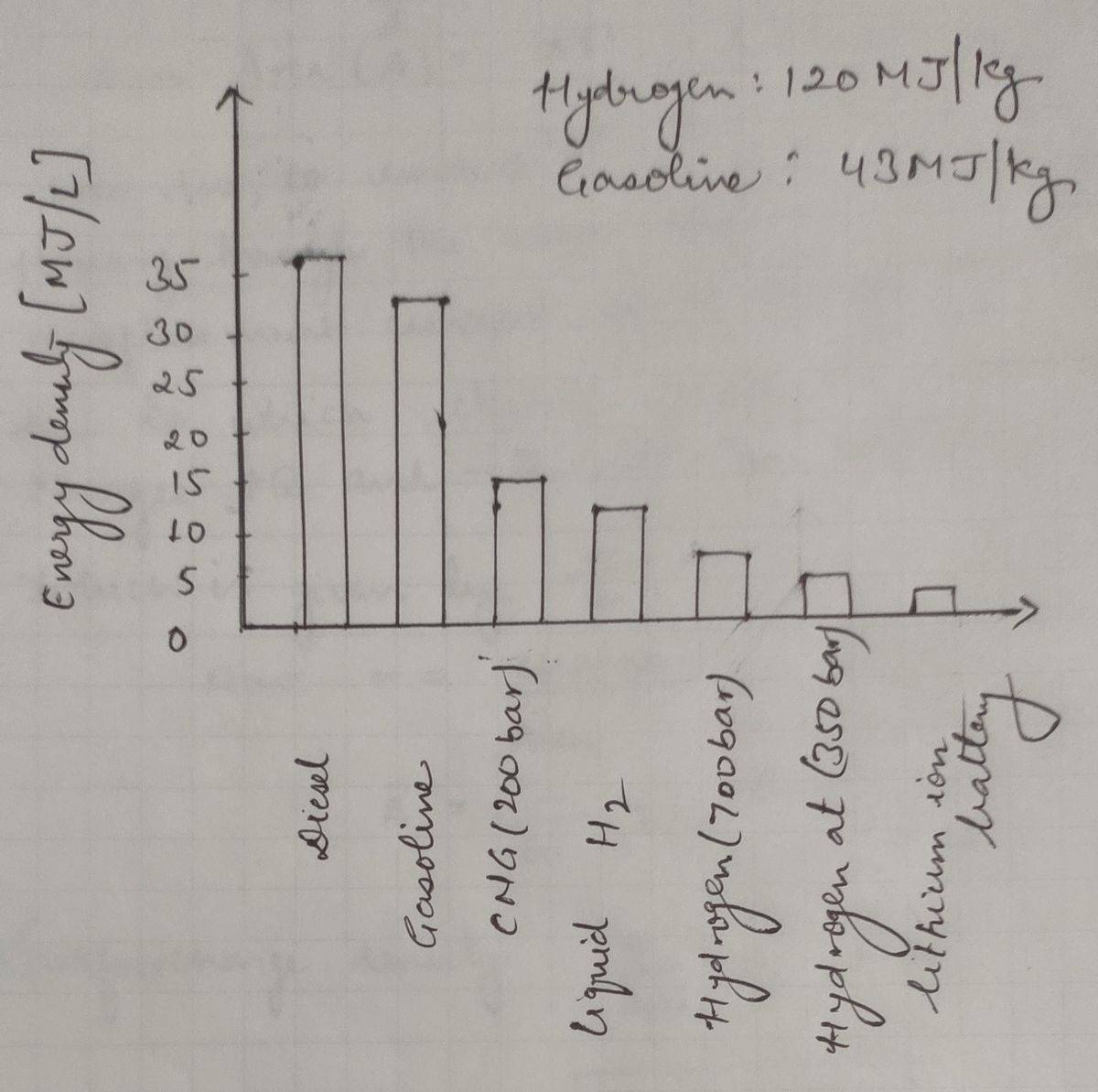 Physics homework question answer, step 1, image 1