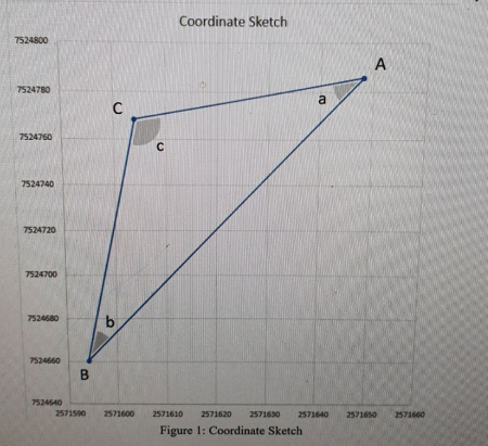 Advanced Math homework question answer, step 1, image 2