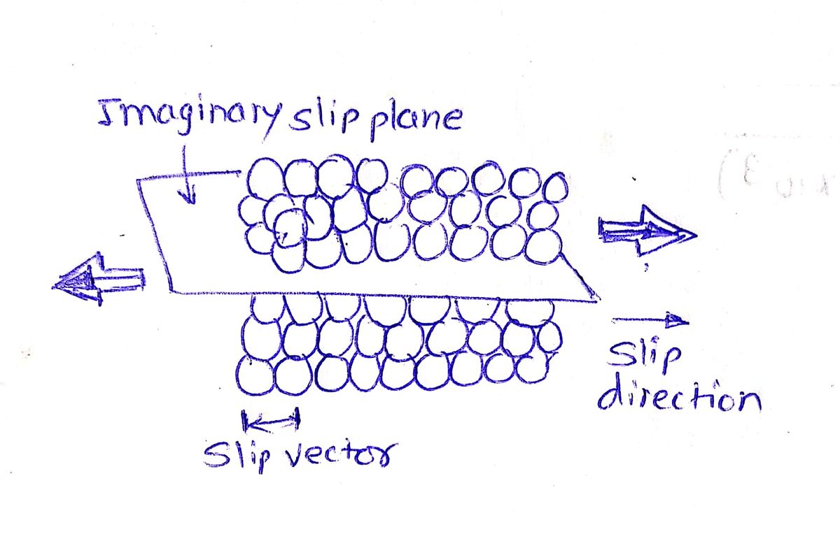 Mechanical Engineering homework question answer, step 1, image 1