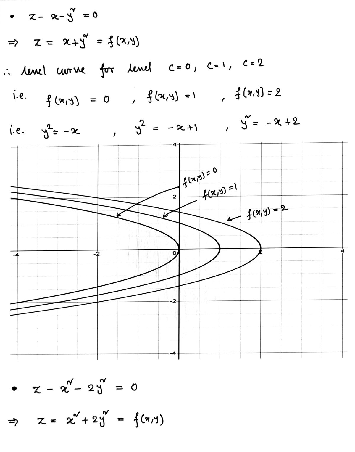 Advanced Math homework question answer, step 1, image 1