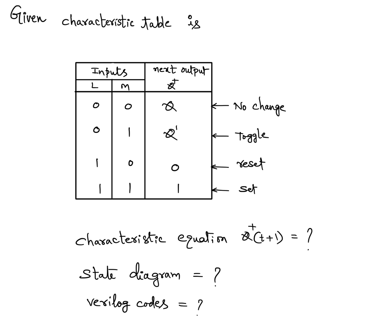 Electrical Engineering homework question answer, step 1, image 1