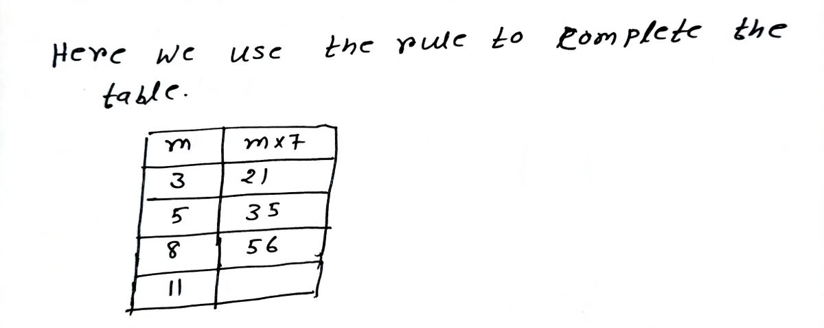 Algebra homework question answer, step 1, image 1