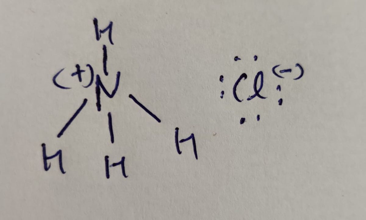 Answered: Ammonium chloride, NH4Cl, is a very… | bartleby