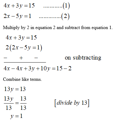 Answered: 4x+3y=15 2x-5y=1 | bartleby