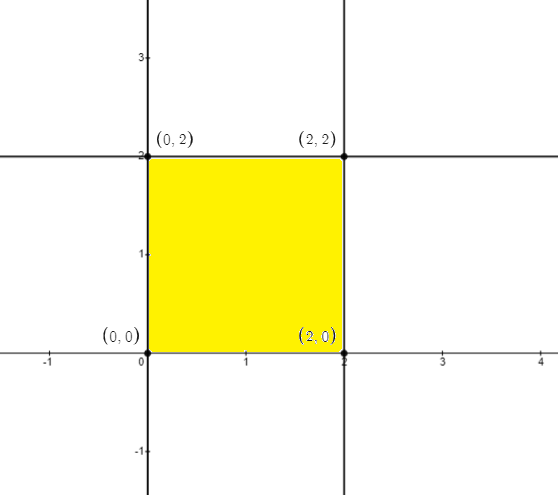 Advanced Math homework question answer, step 2, image 1