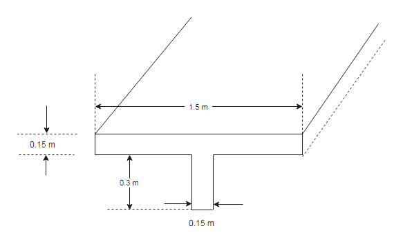 Answered: The precast floor beam is made from… | bartleby