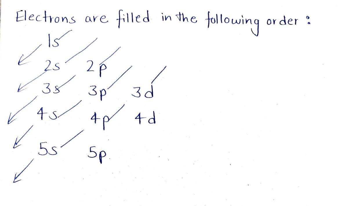 Chemistry homework question answer, step 1, image 1