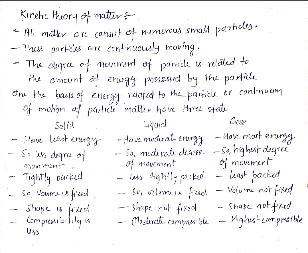 Chemistry homework question answer, step 1, image 1