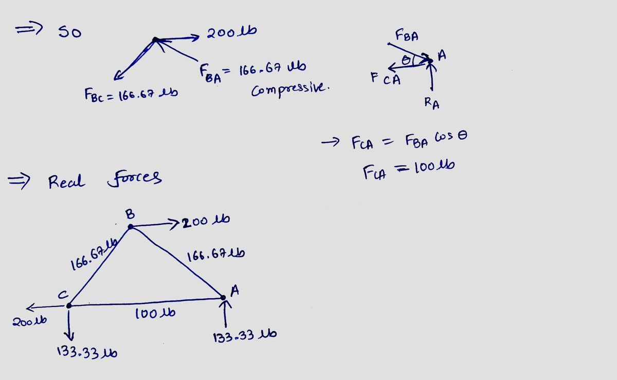 Mechanical Engineering homework question answer, step 1, image 2