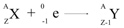 electron capture equation transparent