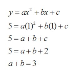 Answered The Graph Of The Function F X Ax2 Bx Bartleby