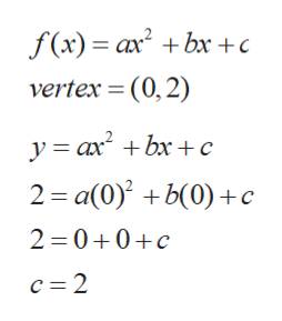 Answered The Graph Of The Function F X Ax2 Bx Bartleby