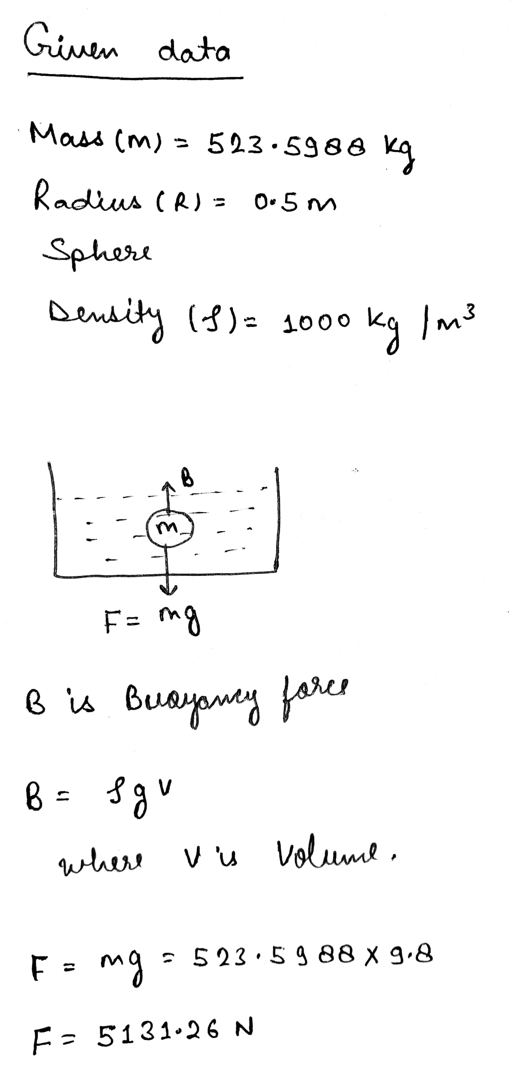 Physics homework question answer, step 1, image 1