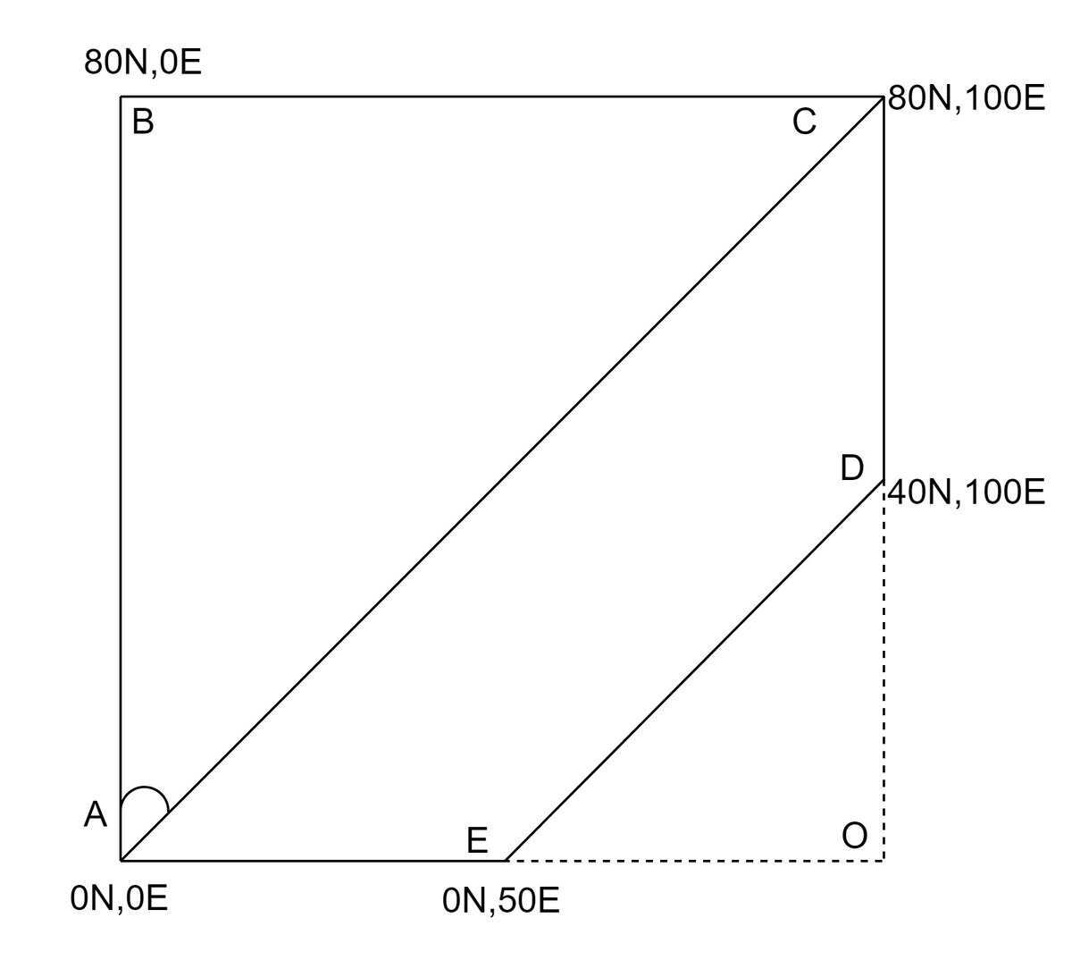 Civil Engineering homework question answer, step 1, image 1