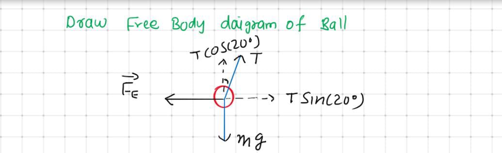 Physics homework question answer, step 1, image 1