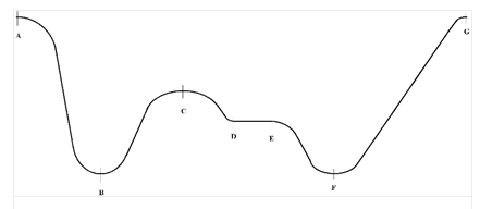 Advanced Physics homework question answer, step 1, image 1