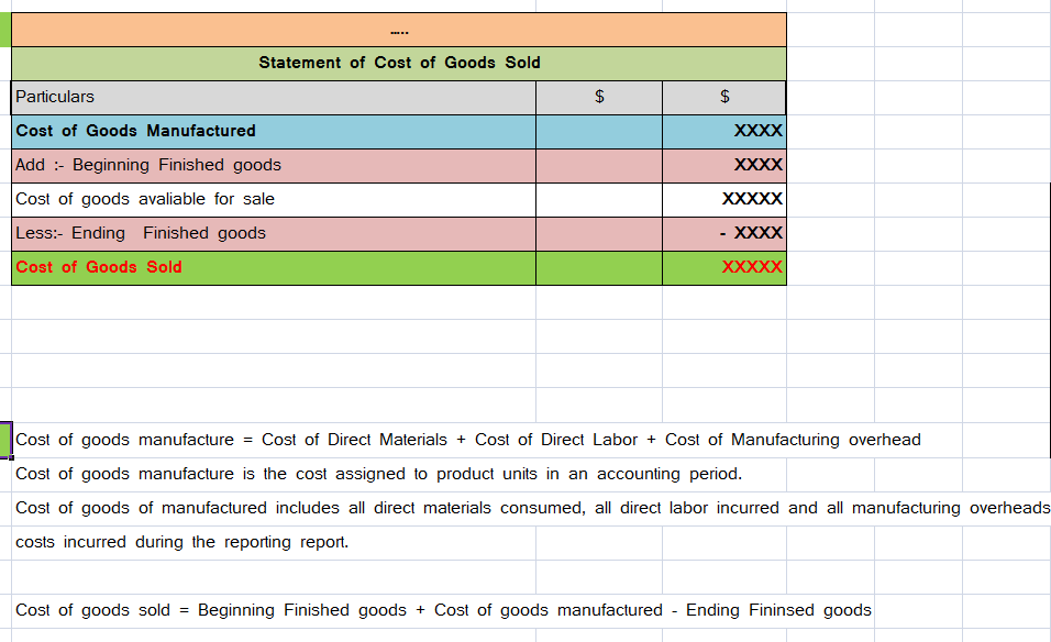 Accounting homework question answer, step 1, image 1