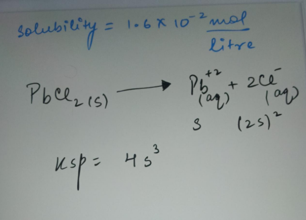 Answered: Assuming That The Solubility Of… | Bartleby