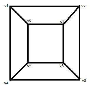 Advanced Math homework question answer, step 1, image 1