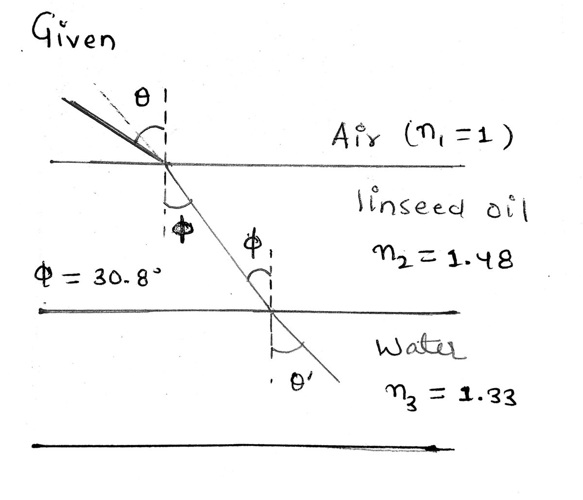 Physics homework question answer, step 1, image 1