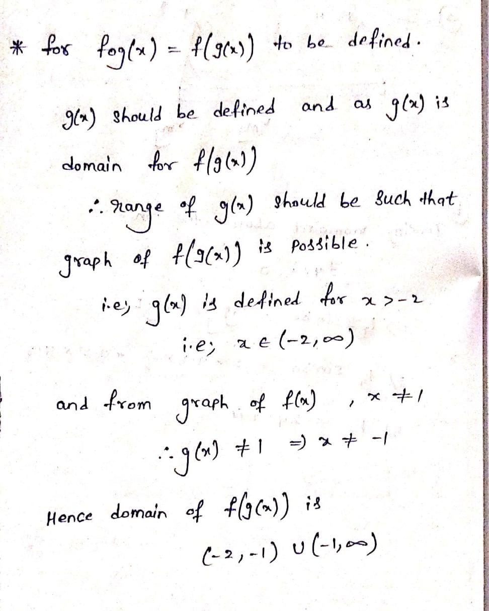 Answered The Graph Below Depicts A Function Bartleby