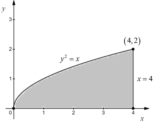 Advanced Math homework question answer, step 1, image 1