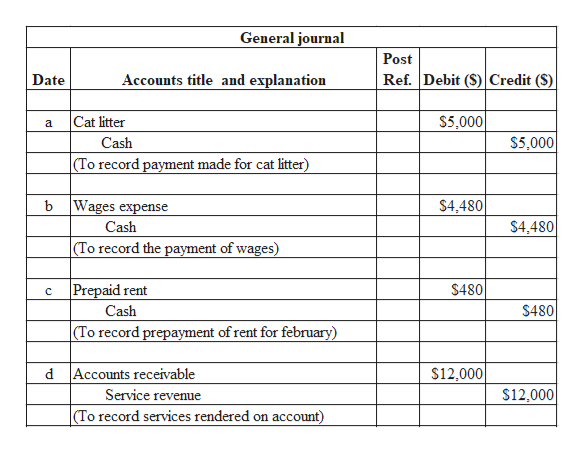 Received Cash For Rendering Services