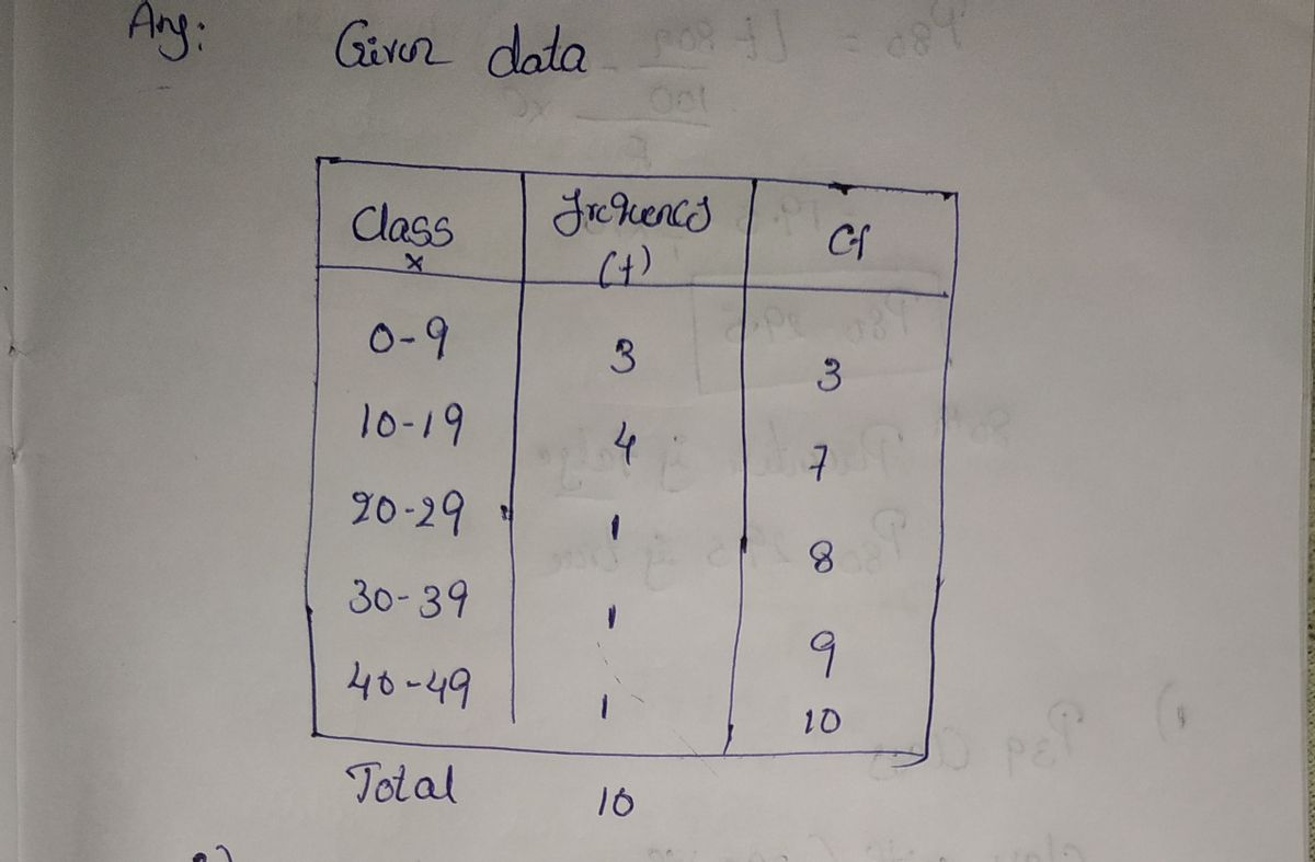 Statistics homework question answer, step 1, image 1