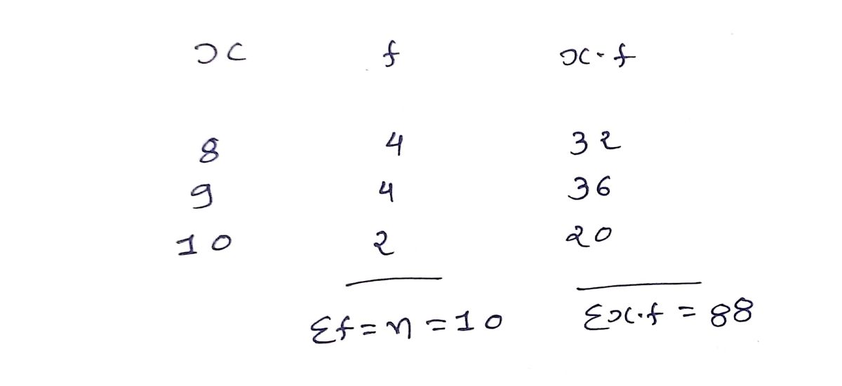 Statistics homework question answer, step 1, image 1