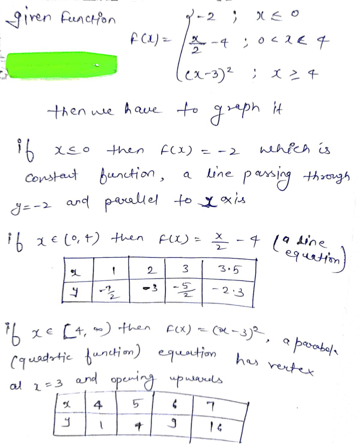 Calculus homework question answer, step 1, image 1