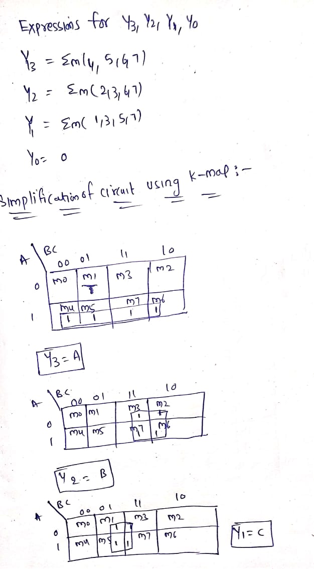 Answered: Design a logic circuit wit | bartleby