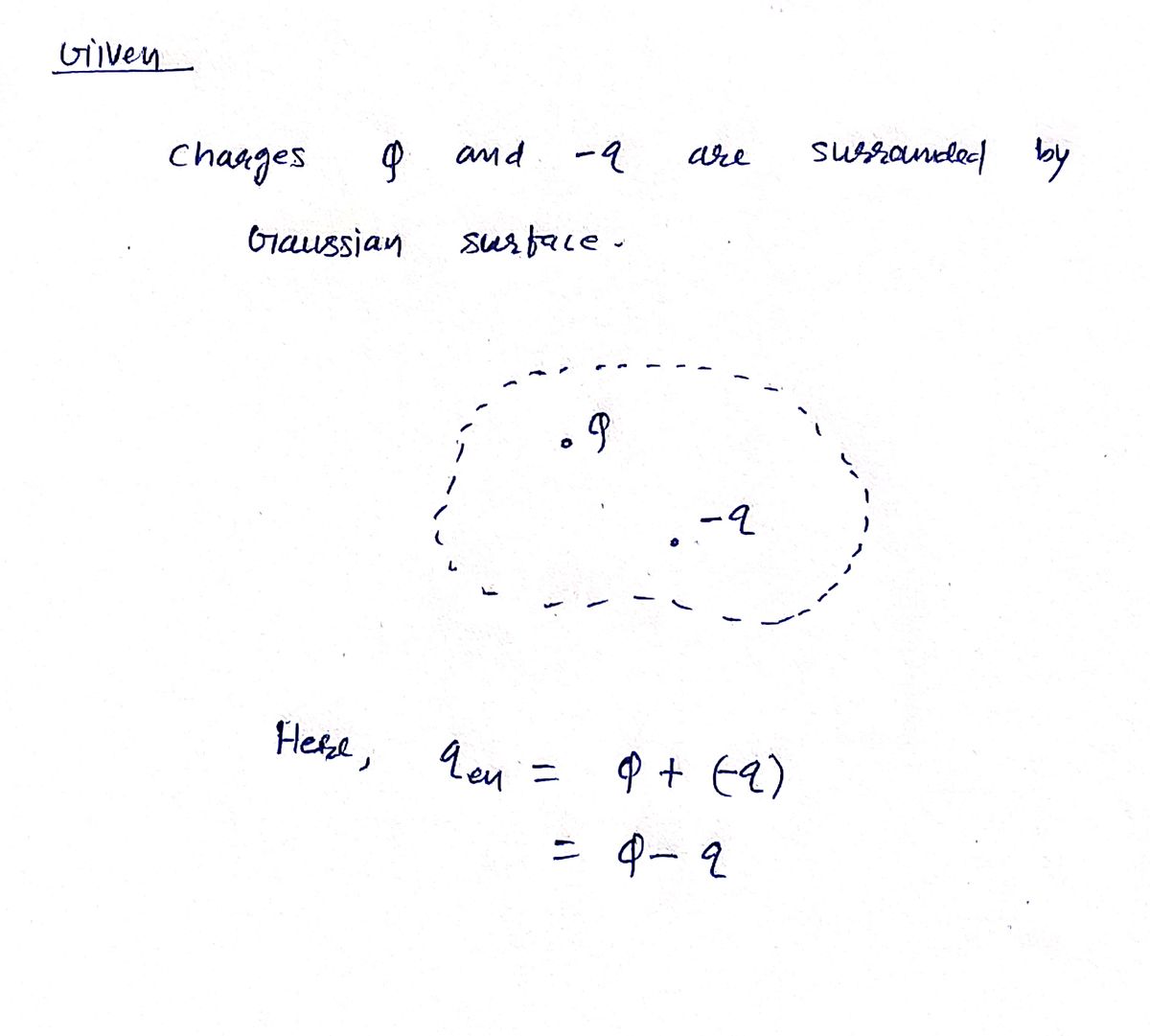 Physics homework question answer, step 1, image 1