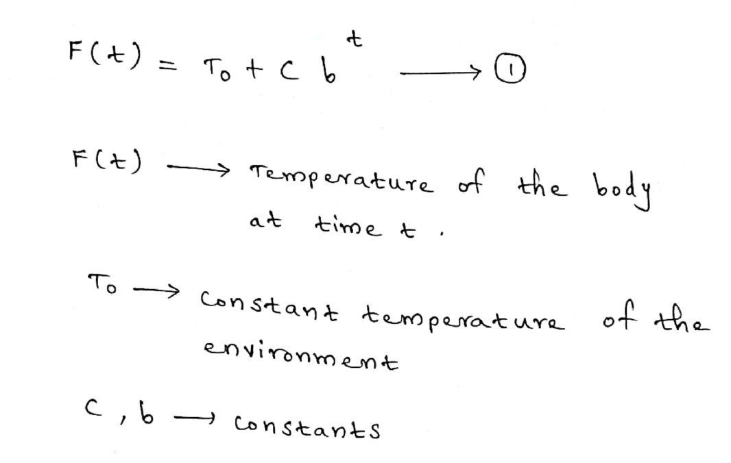 Calculus homework question answer, step 1, image 1