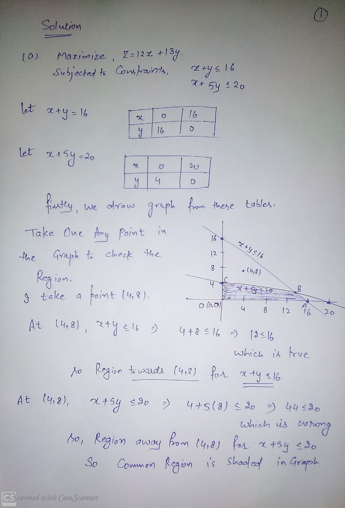 Advanced Math homework question answer, step 1, image 1