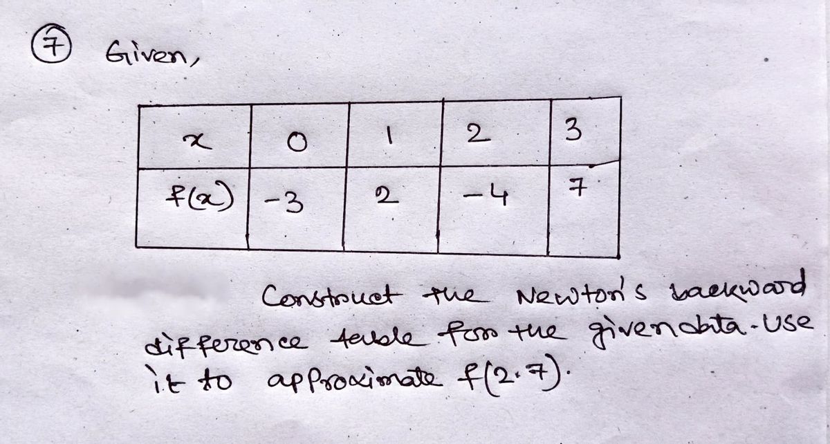 Advanced Math homework question answer, step 1, image 1