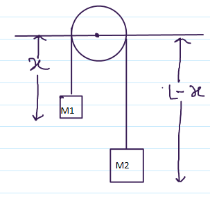 Physics homework question answer, step 1, image 1