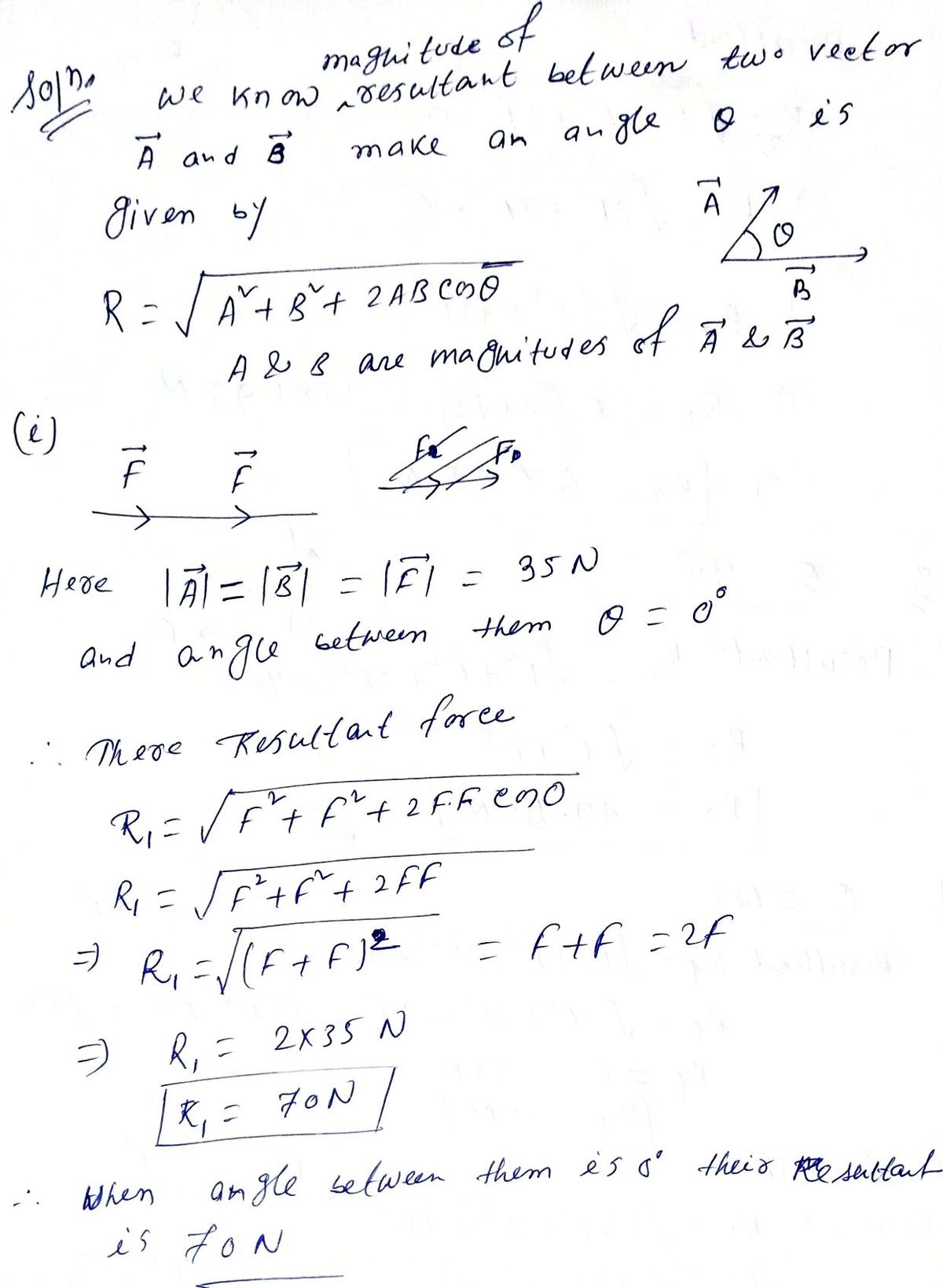 Answered Two 35 N Forces Act Concurrently On A Bartleby